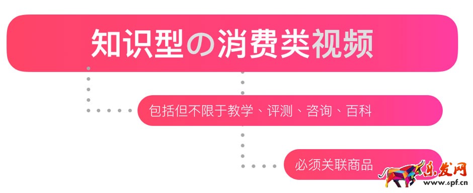 淘寶愛逛街視頻投稿要求