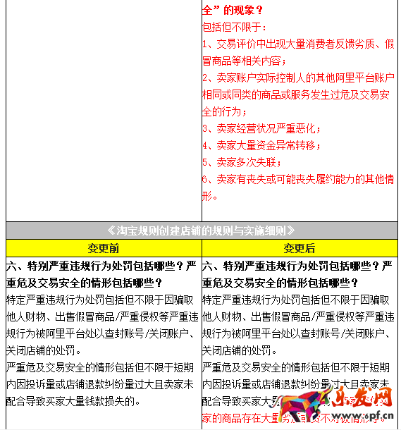 淘寶規(guī)則