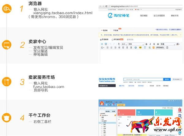 淘寶店鋪神筆在哪里 淘寶店鋪神筆在哪里