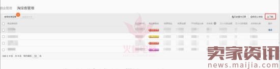 你真的清楚走淘寶客,除了流量還能為你帶來什么嗎? 你真的清楚走淘寶客,除了流量還能為你帶來什么嗎?