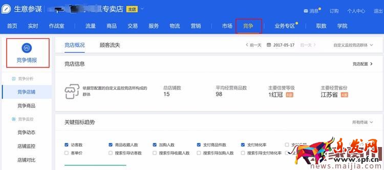 生意參謀升級,這些變化你不得不知! 生意參謀升級,這些變化你不得不知!