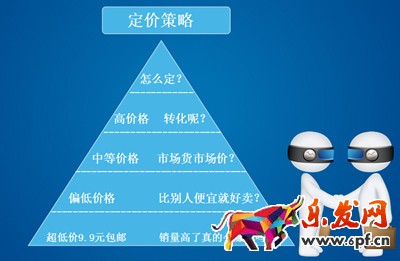 淘寶運(yùn)營(yíng)