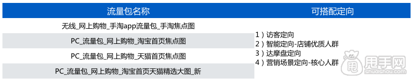 淘寶天貓618大促