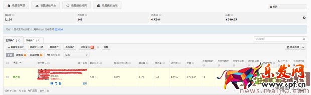 新品直通車計劃3天上10分實操技巧