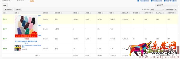 ?快速提升直通車質量分，你還在為這個煩惱？