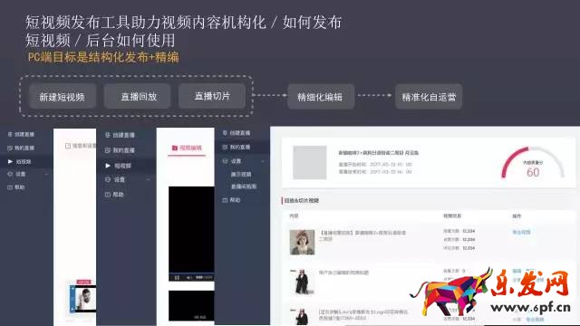 淘寶短視頻要求