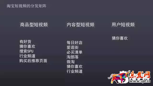 淘寶短視頻要求