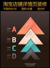 淘寶詳情頁制作技巧 淘寶詳情頁制作技巧