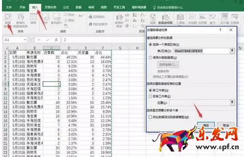 淘寶數(shù)據(jù)分析
