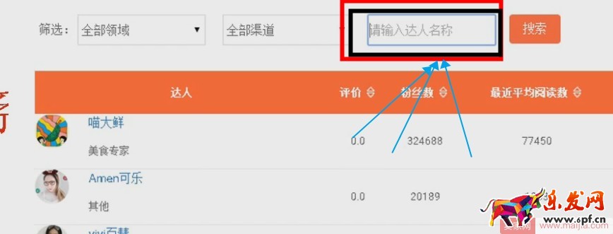 新手須知:怎么聯系達人洽談? 新手須知:怎么聯系達人洽談?