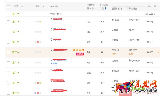 直通車小白也可以三天上10分! 直通車小白也可以三天上10分!