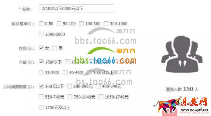 怎么做好直通車人群屬性標(biāo)簽？