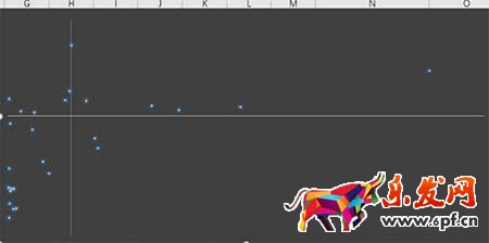 從零開(kāi)始學(xué)淘寶運(yùn)營(yíng)