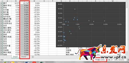 從零開(kāi)始學(xué)淘寶運(yùn)營(yíng)