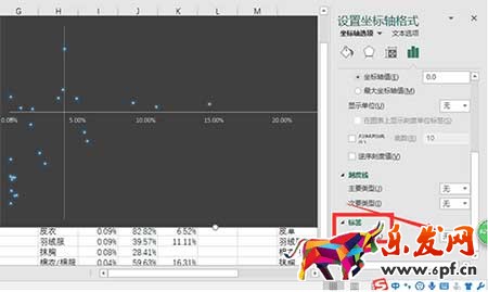 從零開(kāi)始學(xué)淘寶運(yùn)營(yíng)