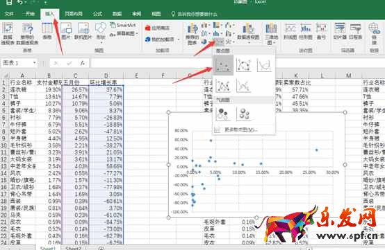 從零開(kāi)始學(xué)淘寶運(yùn)營(yíng)