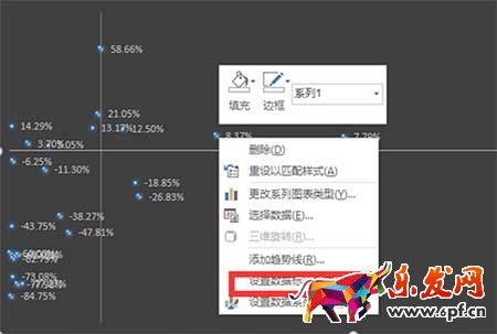從零開(kāi)始學(xué)淘寶運(yùn)營(yíng)