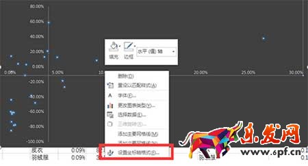 從零開(kāi)始學(xué)淘寶運(yùn)營(yíng)