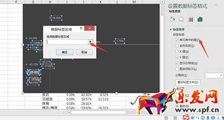 從零開(kāi)始學(xué)淘寶運(yùn)營(yíng)