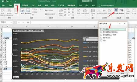 從零開始學淘寶數據運營