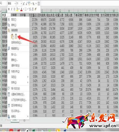 從零開始學淘寶數據運營