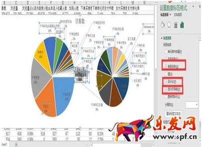 從零開始學淘寶數據運營