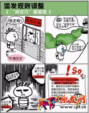 藍(lán)發(fā)信息