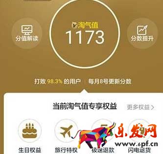 淘寶超級會員有哪些權益？