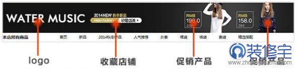 淘寶店鋪店招是什么