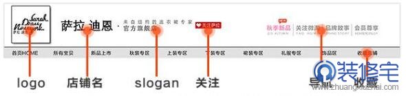 淘寶店鋪店招是什么