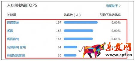 淘寶店鋪運營遇瓶頸怎么突破?