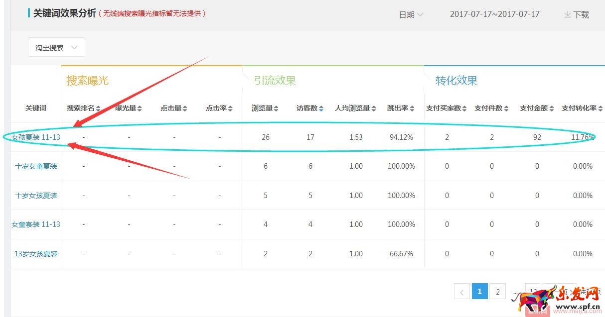 產品不在于多，這樣把新品做&ldquo;精&rdquo;