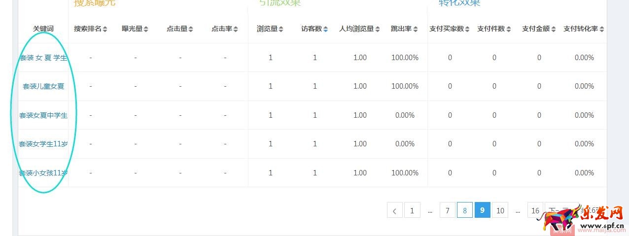 產品不在于多，這樣把新品做&ldquo;精&rdquo;