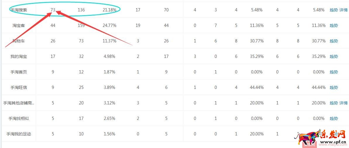 產品不在于多，這樣把新品做&ldquo;精&rdquo;