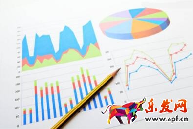 店鋪權(quán)重提升