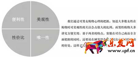 淘寶客服銷售技巧,怎么讓買家安心下單?