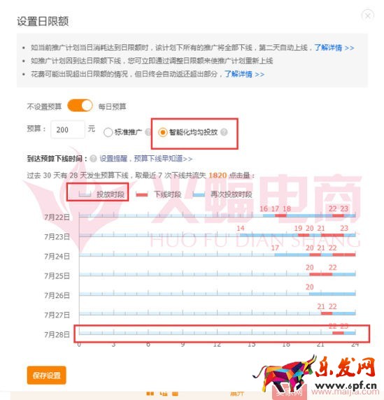 標品類目打造爆款的案例分析 標品類目打造爆款的案例分析