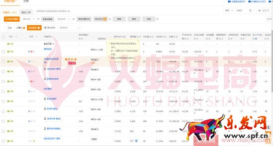 標品類目打造爆款的案例分析 標品類目打造爆款的案例分析
