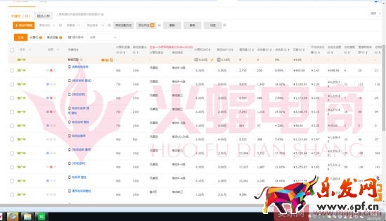 標品類目打造爆款的案例分析 標品類目打造爆款的案例分析