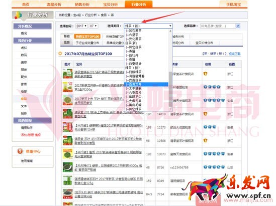 標品類目打造爆款的案例分析 標品類目打造爆款的案例分析