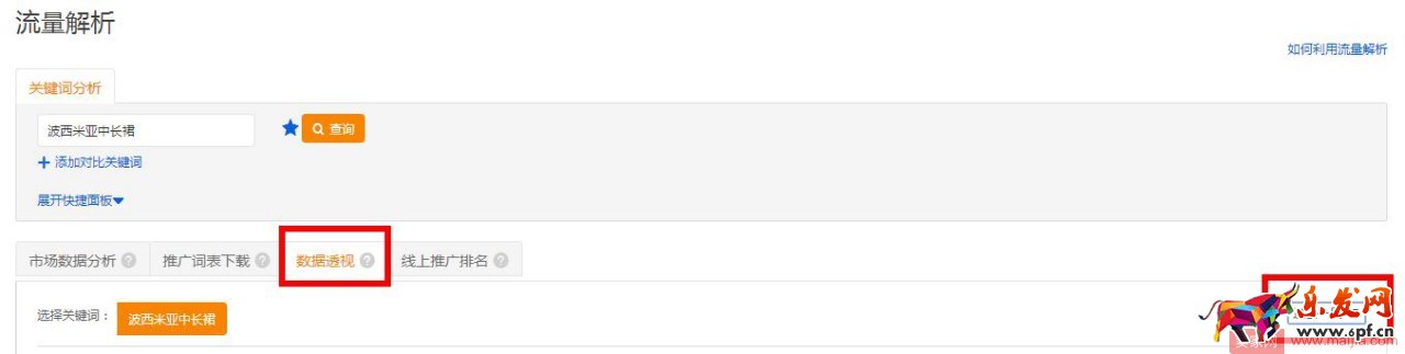 想要降低PPC,先養好關鍵詞質量分再說! 想要降低PPC,先養好關鍵詞質量分再說!