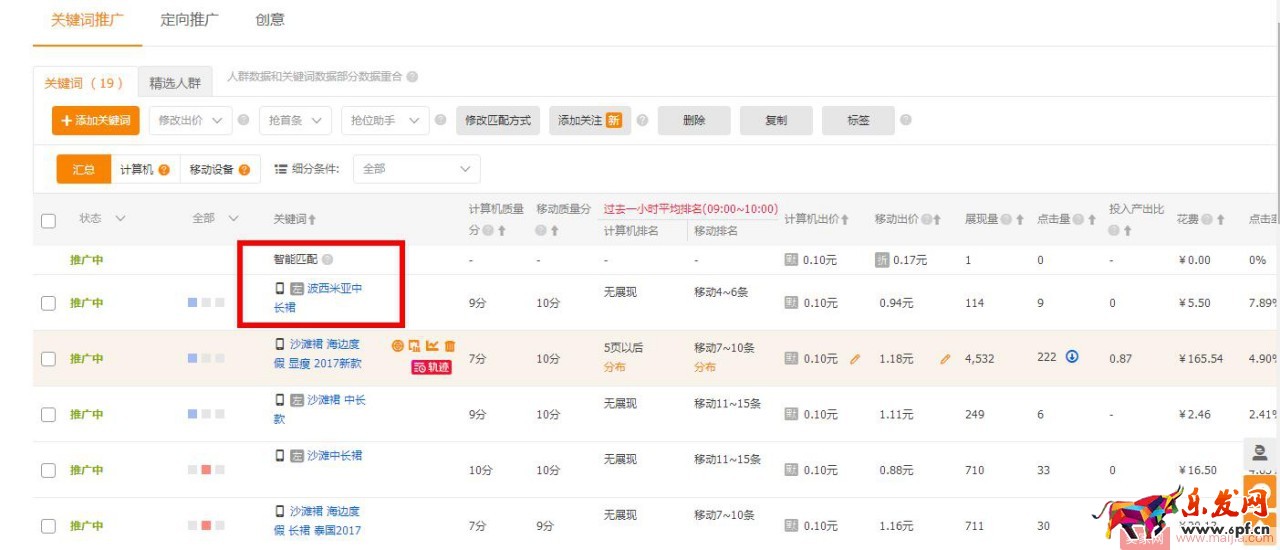 想要降低PPC,先養好關鍵詞質量分再說! 想要降低PPC,先養好關鍵詞質量分再說!
