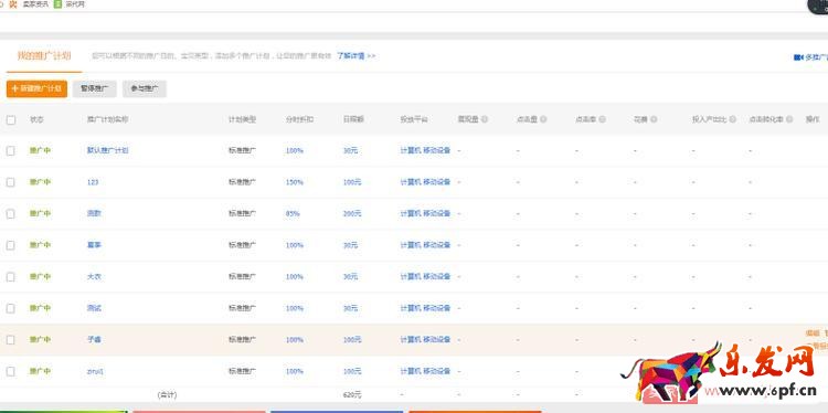 薄利真能多銷?新店低價提升流量技巧 薄利真能多銷?新店低價提升流量技巧