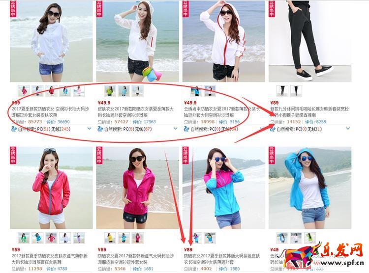 薄利真能多銷?新店低價提升流量技巧 薄利真能多銷?新店低價提升流量技巧