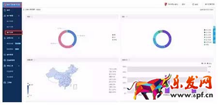 淘寶店鋪人群標(biāo)簽不精準(zhǔn)怎么辦?