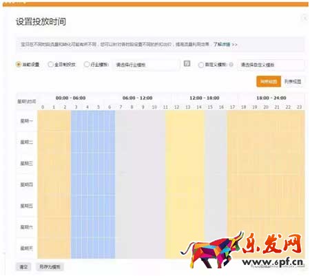 淘寶店鋪人群標(biāo)簽不精準(zhǔn)怎么辦?
