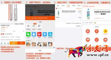 淘寶拼團怎么玩才能帶來群訂單？