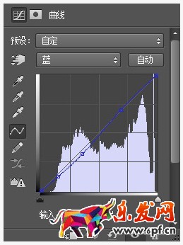 淘寶街拍照片如何調色 淘寶街拍照片如何調色