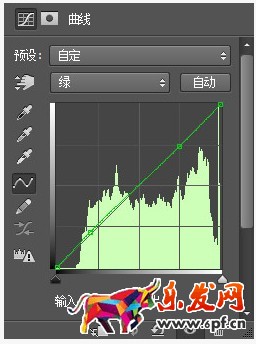 淘寶街拍照片如何調色 淘寶街拍照片如何調色
