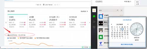 一個C店從月成交金額400到百萬的艱辛坎坷成長經(jīng)歷